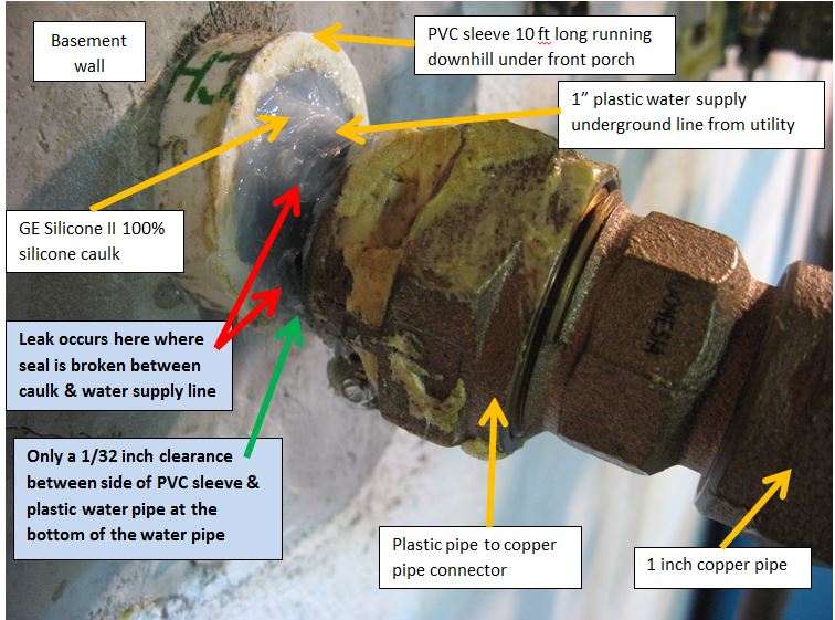 How to seal around a pipe through a brick wall - PipeSnug pipe seals